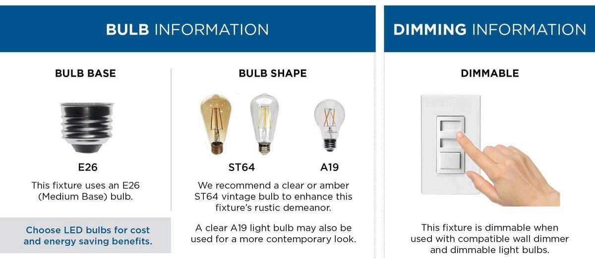 Progress Lighting P350049 143 Gulliver Three Light Semi Flush Convertible 4 Lamps Buy - Best Online Lighting Stores